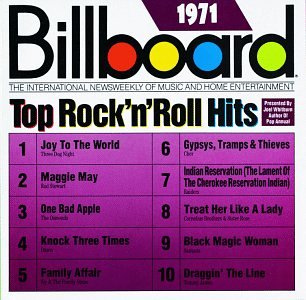 VARIOUS ARTISTS (COLLECTIONS) - BLBOARD ROCK N ROLL HITS 1971