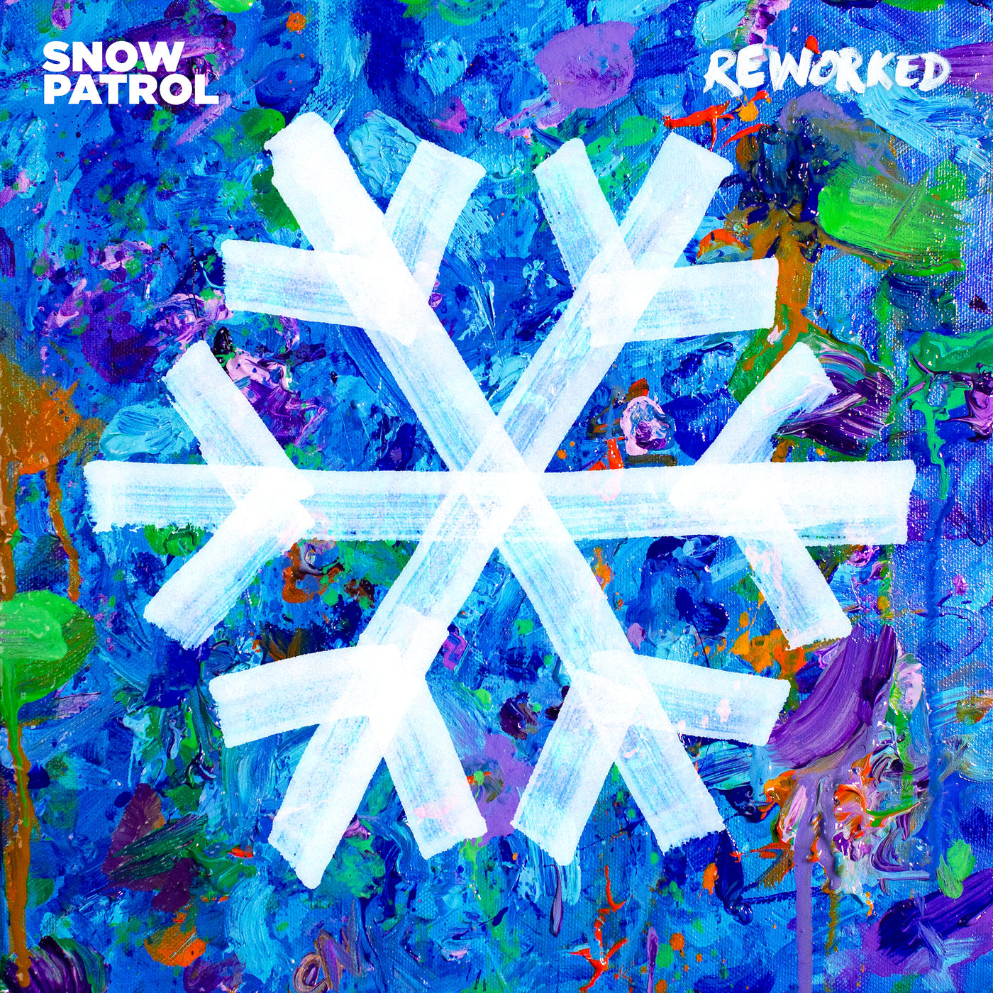 SNOW PATROL - REWORKED