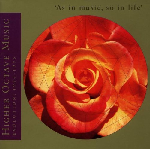 VARIOUS - EVOLUTION: 1986-1996, AS IN MUSIC SO IN