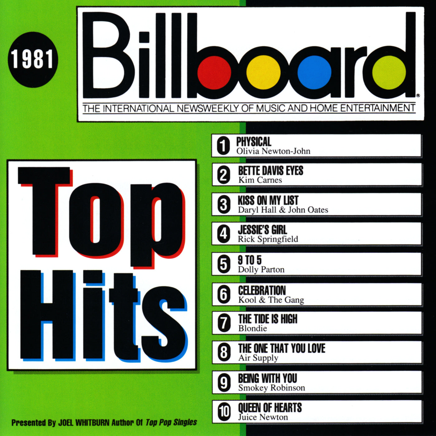 VARIOUS  - BILLBOARD TOP HITS 1981