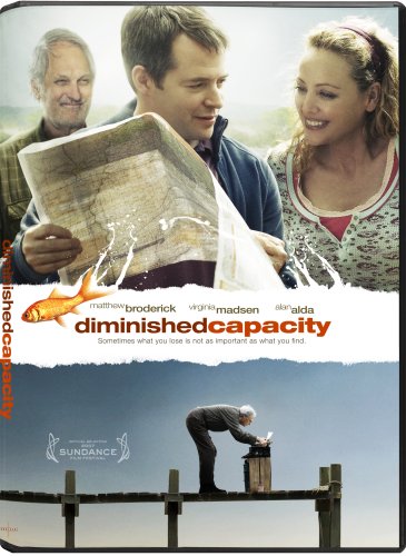 DIMINISHED CAPACITY / CAPACIT RDUIT (BILINGUAL)