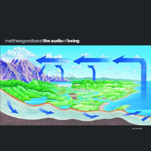 GOOD, MATTHEW BAND  - AUDIO OF BEING