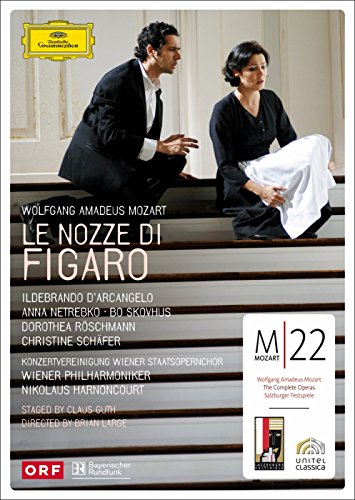 LE NOZZE DI FIGARO