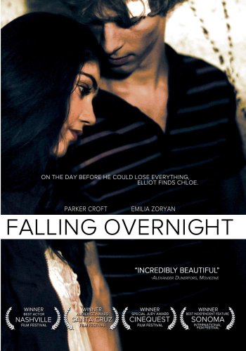 FALLING OVERNIGHT