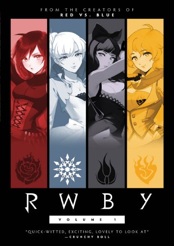 RWBY: VOLUME 1