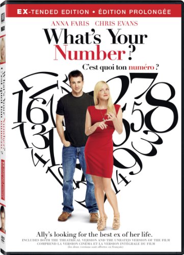 WHAT'S YOUR NUMBER? / C'EST QUOI TON NUMRO ? (BILINGUAL)